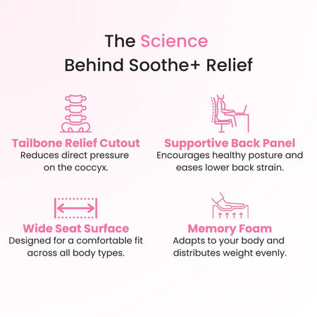 Celinva™ Orthopedic Cushion – Ultimate Support For Your Back 5