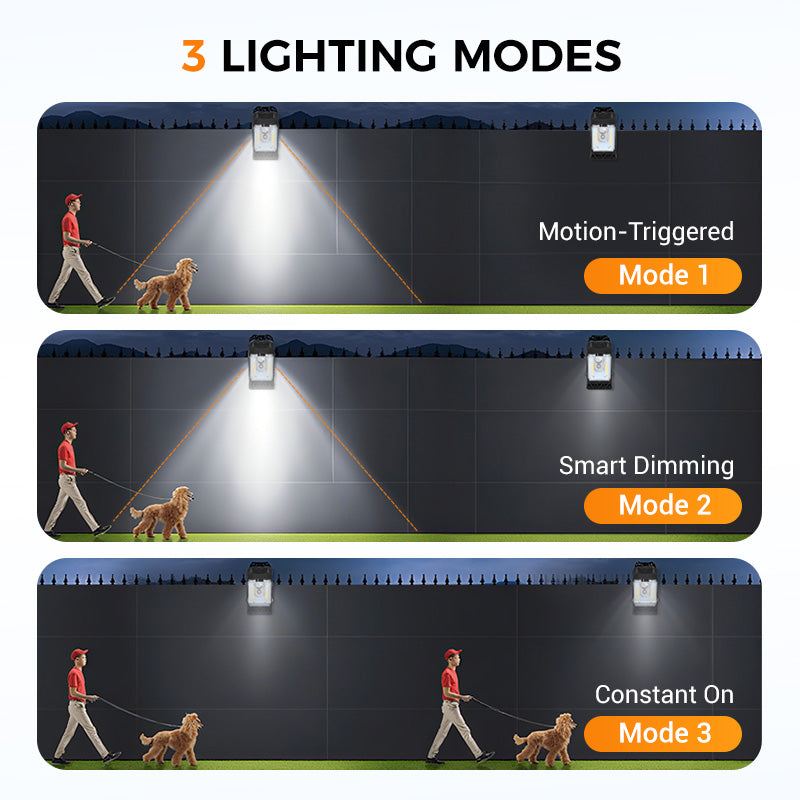 Outdoor Solar Clip Light – Effortless Illumination for Outdoor Safety 5